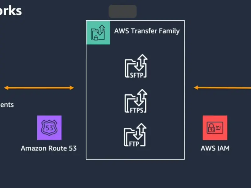 aws1.jpg