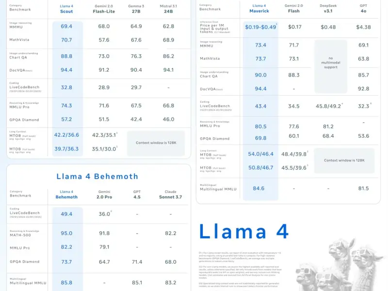 llama2.jpg