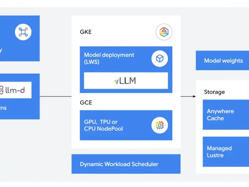 google ai infrastructure3.jpg