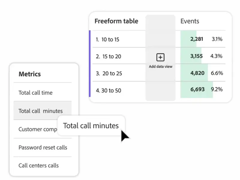 adobe customer analytics4.jpg