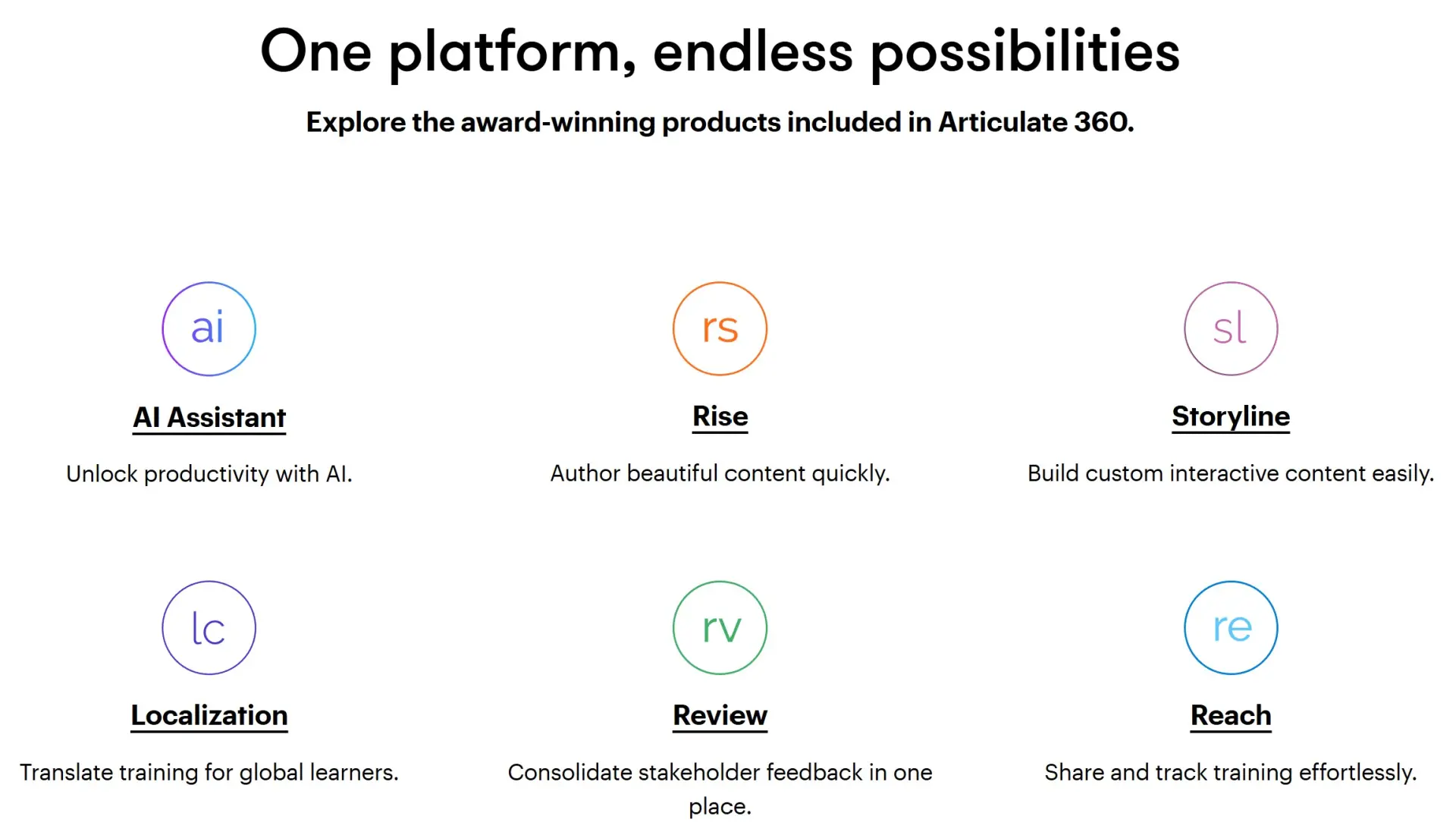 articulate360-0.jpg