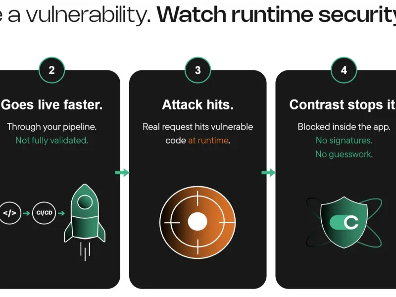 contrast security1.jpg