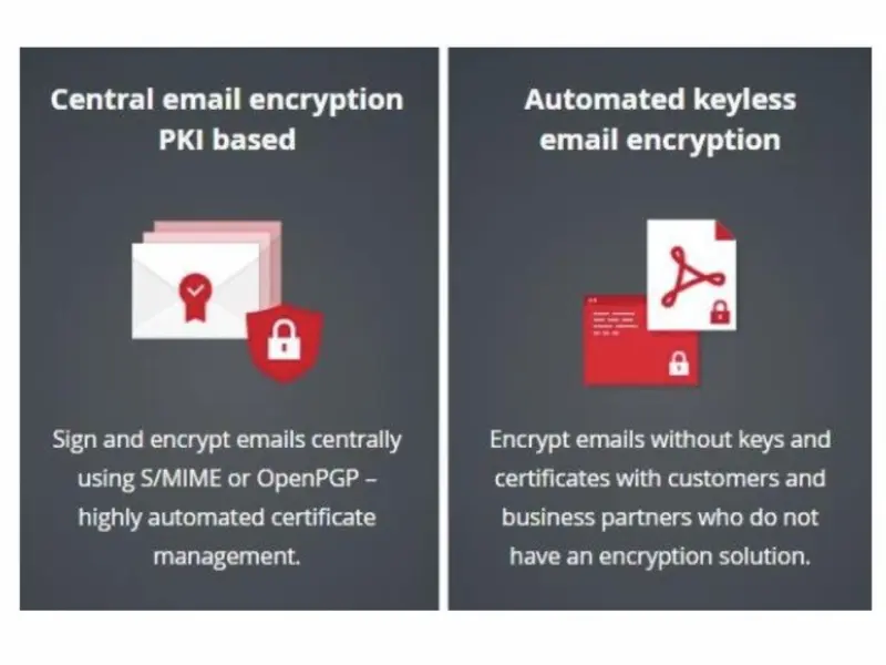 z1 securemail gateway2.jpg