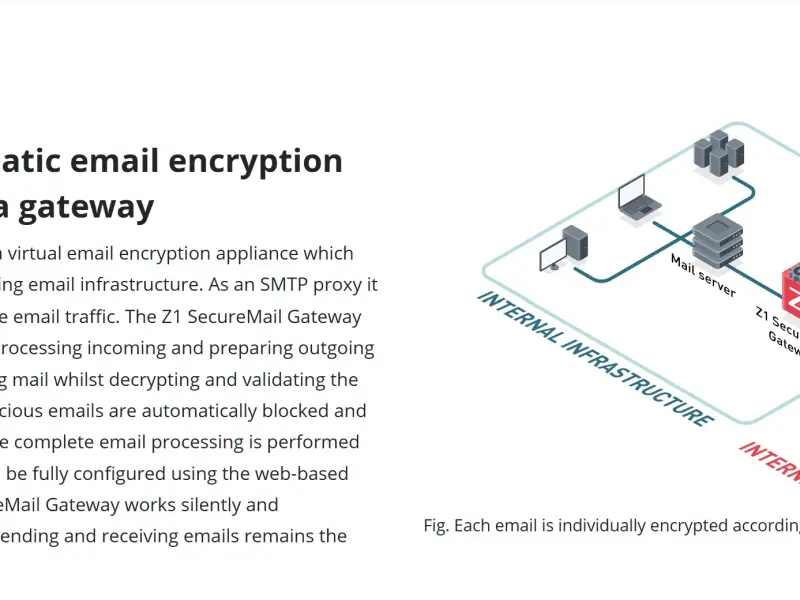 z1 securemail gateway1.jpg